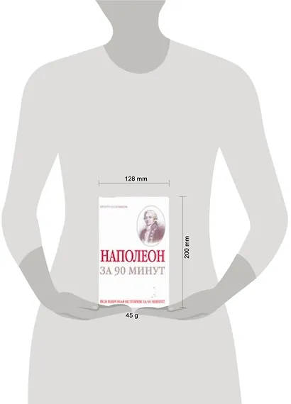 Наполеон за 90 минут - фото 2