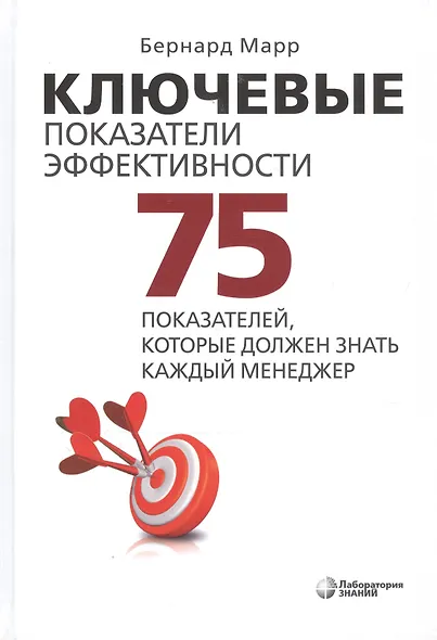 Ключевые показатели эффективности: 75 показателей, которые должен знать каждый менеджер - фото 7