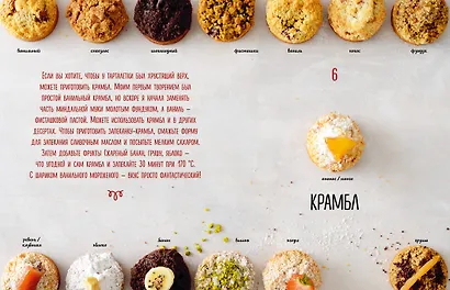 Тарталетки. Вкусные идеи для праздничного стола - фото 12