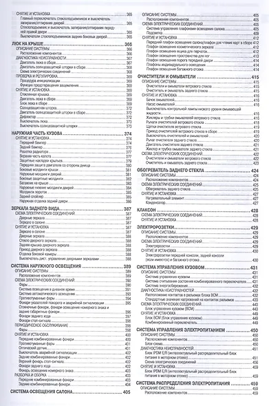 Nissan Pathfinder. Модели R52 выпуска с 2014 г. С бензиновым двигателем VQ35DE. Устройство и ремонт - фото 5