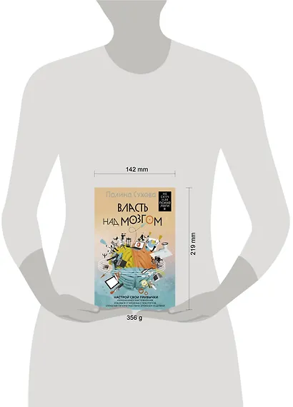 Власть над мозгом. Настрой свои привычки: измени шаблоны поведения, избавься от вредных стереотипов, управляй своими мыслями, временем и целями - фото 4