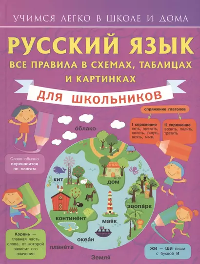 Русский язык. Все правила в схемах, таблицах и картинках. (1-4 классы) - фото 1