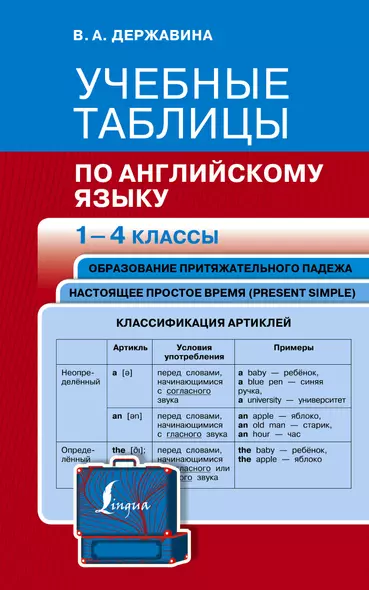 Учебные таблицы по английскому языку. 1-4 классы - фото 1