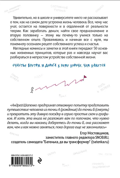 Комиксы про мироустройство. Как понять этот мир, прокачать себя и добиться всего, чего захочешь - фото 2