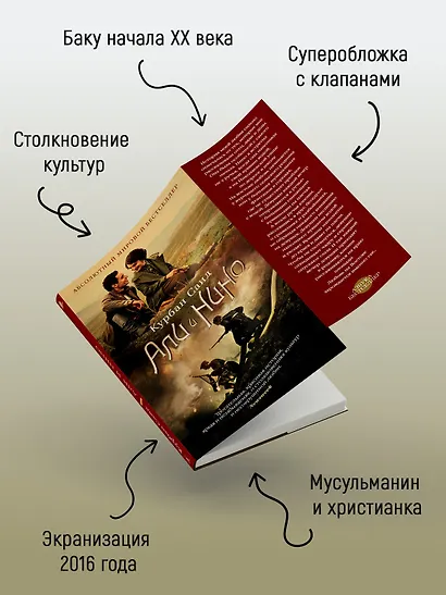 Али и Нино - фото 5