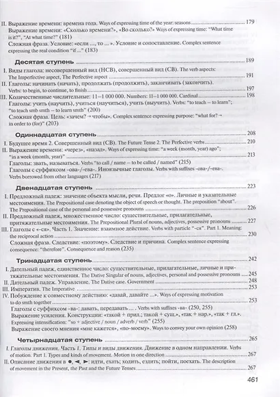 Лестница: Учебник по русскому языку для начинающих (for English-speaking students) - фото 4