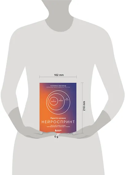 Просто космос. Нейроспринт. Как за 30 часов в месяц трансформировать свой мозг и жизнь + Просто космос. Нейроспринт. Тест ежедневника - фото 13