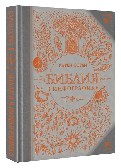 Библия в инфографике - фото 3