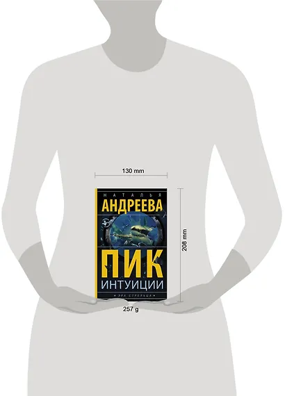 Пик интуиции - фото 3