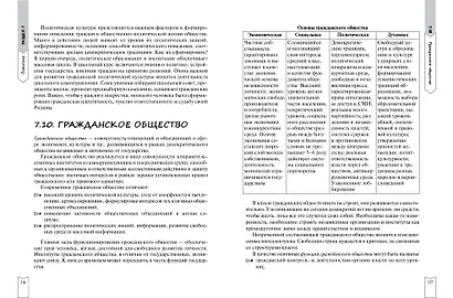 Обществознание - фото 14