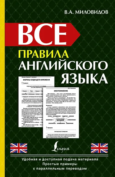 Все правила английского языка - фото 1
