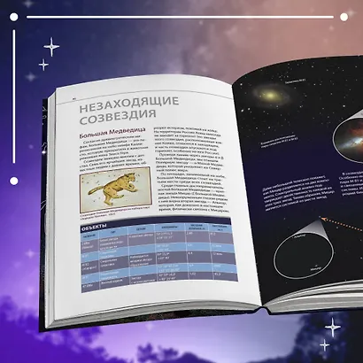 Путеводитель по звездному небу России - фото 8