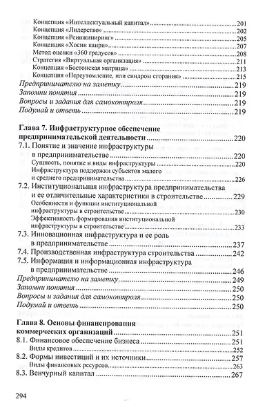 Современные методы организации предпринимательской деятельности в строительстве - фото 5
