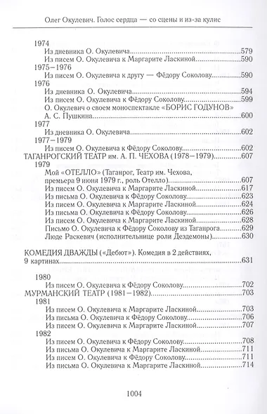 Голос сердца - со сцены и из-за кулис. Сборник статей о театре, мемуары, пьесы - фото 6