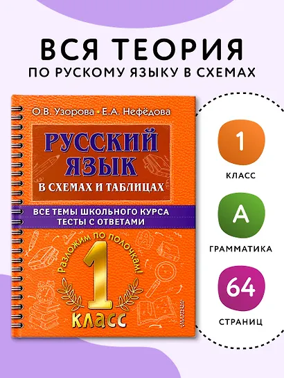 Русский язык в схемах и таблицах. Все темы школьного курса. Тесты с ответами: 1 класс - фото 4