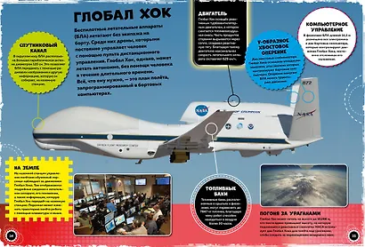 Техника на грани фантастики. Мир роботов и суперкаров - фото 5