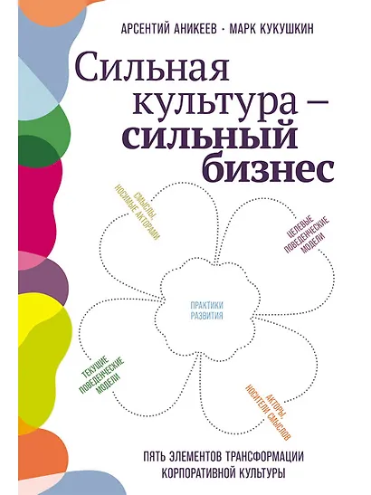 Сильная культура - сильный бизнес: Пять элементов трансформации корпоративной культуры - фото 1