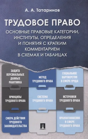 Трудовое право: основные правовые категории, институты, определения и понятия с кратким комментарием в схемах и таблицах - фото 1