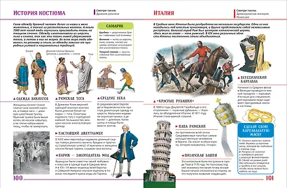 Я знаю все. Энциклопедия - фото 2