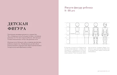 Рисуйте как fashion-дизайнер. Уроки визуального стиля (дополненное издание) - фото 6