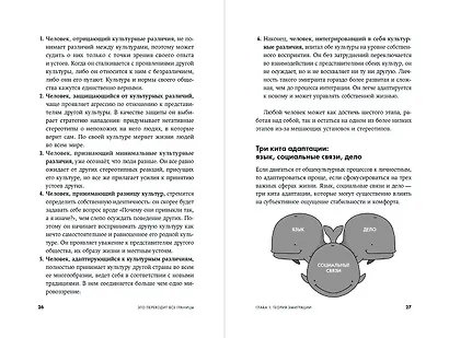 Это переходит все границы. Психология эмиграции. Как адаптироваться к жизни в другой стране - фото 3