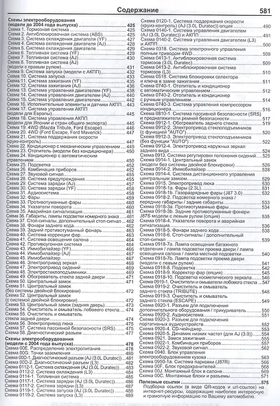 Ford Escape Maverick. Модели 2WD&4WD 2000-2007 гг. выпуска с двигателями YF (2,0 л.), L3 (2,3 л.), AJ (3,0 л.). Включая рестайлинг модели с 2004 года. Руководство по ремонту и техническому обслуживанию (+ полезные ссылки) - фото 6