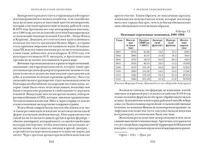 Краткая история Аргентины - фото 12