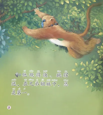 Dongdong the Golden Monkey. The Way Home. Modern fiction = Золотая обезьянка Дундун. Путь домой. Адаптированная книга для чтения (+CD-ROM) - фото 2