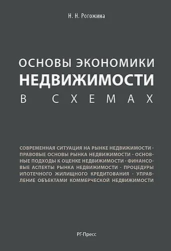 Основы экономики недвижимости в схемах. Уч.пос. - фото 1