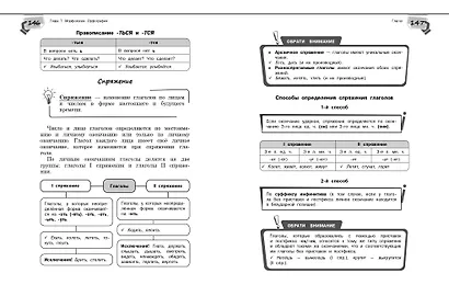 Справочник по русскому языку для 5-9 классов - фото 11