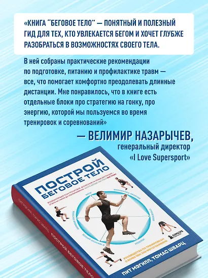 Построй беговое тело. Всеобъемлющий план тренировок для бегунов на любые дистанции - фото 7