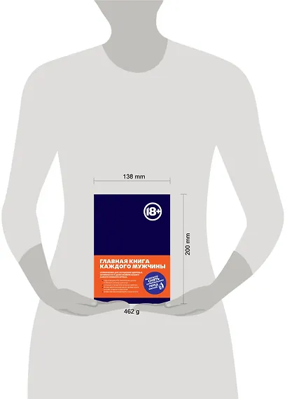 Главная книга каждого мужчины - фото 3