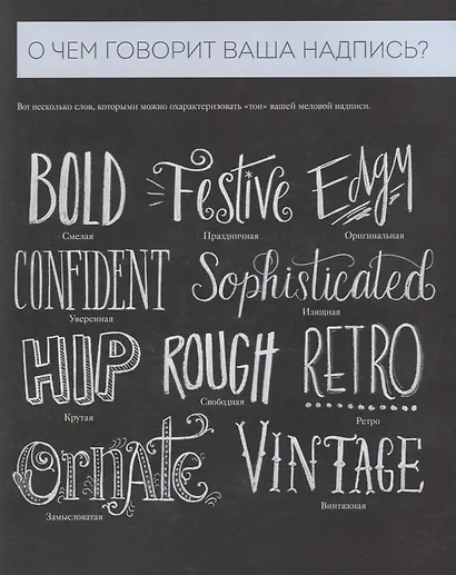 Большая книга мелового леттеринга. Создавай и развивай свой стиль - фото 7