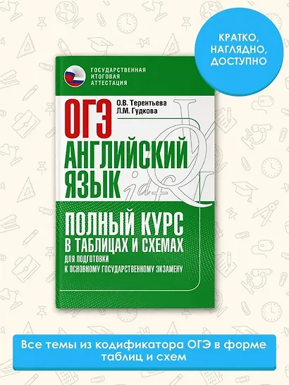 ОГЭ. Английский язык. Полный курс в таблицах и схемах для подготовки к ОГЭ - фото 4