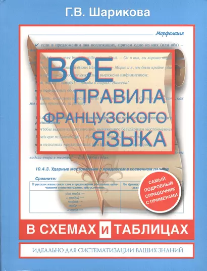 Все правила французского языка в схемах и таблицах: справочник по грамматике - фото 1