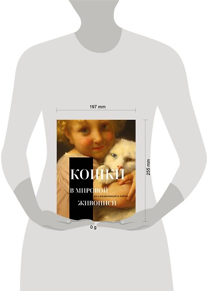 Кошки в мировой живописи - фото 4