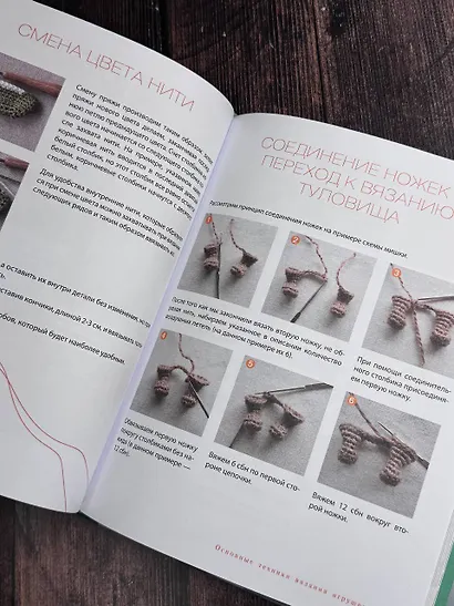 SWEETYгуруми. Игрушки крючком с теплом и любовью. Проект амигуруми - фото 10