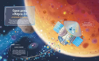 Полёт на Марс - фото 8