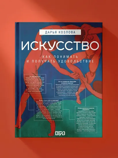 Искусство. Как понимать и получать удовольствие - фото 4