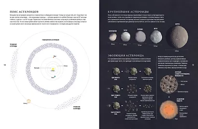 Вселенная. Краткая история космоса: от солнечной системы до темной материи - фото 9