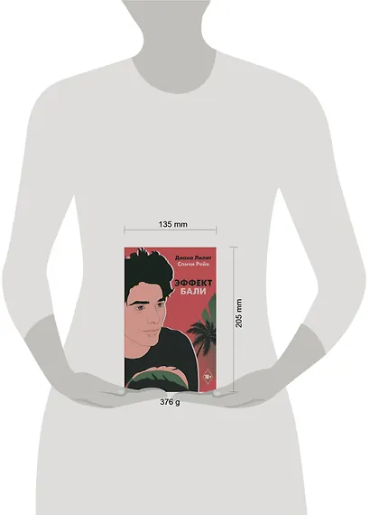 Эффект Бали - фото 3