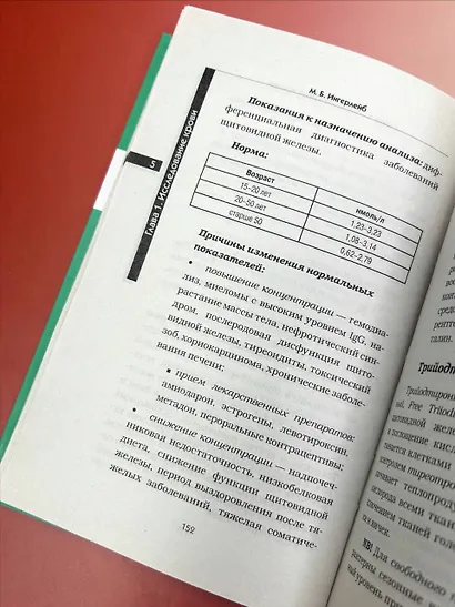 Медицинские анализы. Самый полный справочник - фото 4