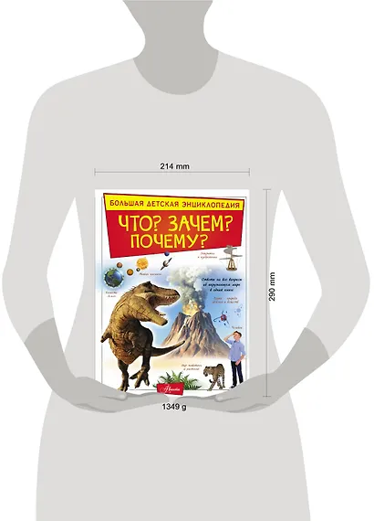 Что? Зачем? Почему? - фото 3