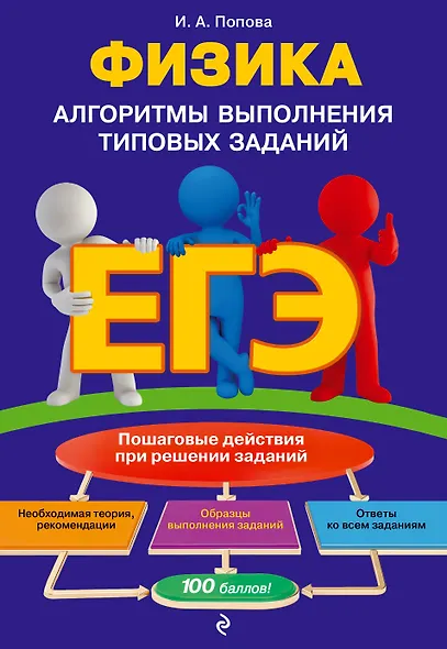 ЕГЭ. Физика. Алгоритмы выполнения типовых заданий - фото 1