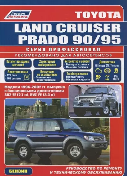 Toyota Land Cruiser Prado 1996-2002 с бенз. двиг. (ч/б) (мПрофессионал) (Легион-Автодата) - фото 1