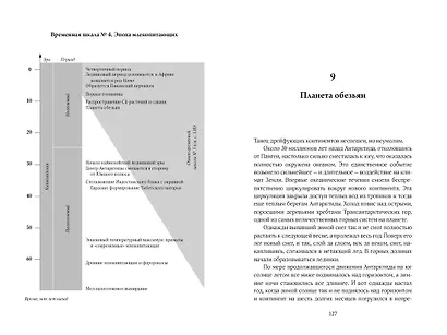 Очень краткая история жизни на Земле. 4,6 миллиарда лет в 12 лаконичных главах - фото 7