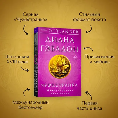 Чужестранка - фото 5