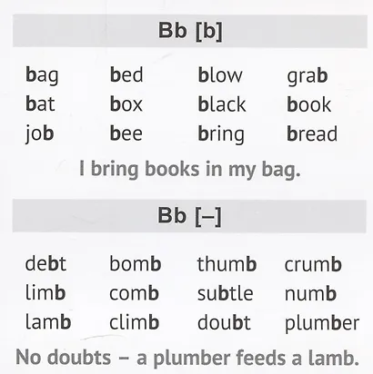 Карточки в лапочке. Читаем по-английски. Согласные 33 карточки с транскрипцией на обороте - фото 5