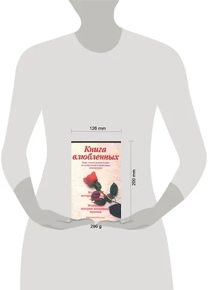Книга влюбленных. Ваше личное руководство по астрологии в интимных отношениях - фото 2