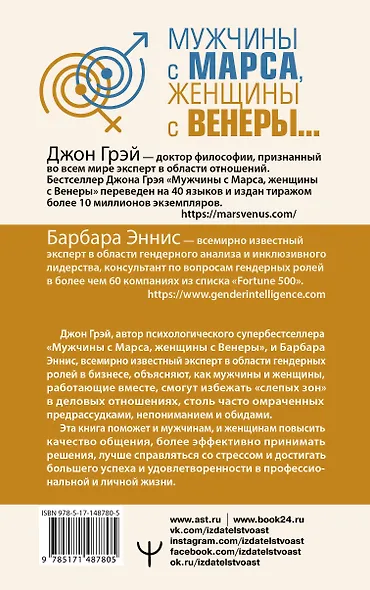 Мужчины с Марса, женщины с Венеры… Содружество или четвертая мировая? - фото 2